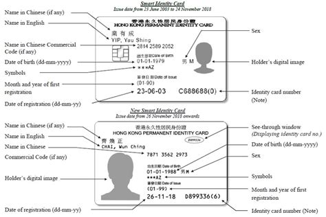 what is a smart identity card|smartid gov hk.